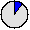 9.92% (Bei 1000000 Simulationsläufen wurde der Platz 99166 mal erreicht.)