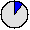 10.8% (Bei 1000000 Simulationsläufen wurde der Platz 108011 mal erreicht.)