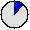 11.65% (Bei 1000000 Simulationsläufen wurde der Platz 116516 mal erreicht.)