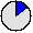 15.26% (Bei 1000000 Simulationsläufen wurde der Platz 152560 mal erreicht.)