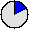 16.75% (Bei 1000000 Simulationsläufen wurde der Platz 167496 mal erreicht.)