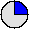 24.61% (Bei 1000000 Simulationsläufen wurde der Platz 246108 mal erreicht.)