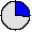 26.19% (Bei 1000000 Simulationsläufen wurde der Platz 261948 mal erreicht.)