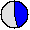 45.9% (Bei 1000000 Simulationsläufen wurde der Platz 458974 mal erreicht.)