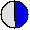 49.08% (Bei 1000000 Simulationsläufen wurde der Platz 490843 mal erreicht.)