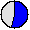 54.08% (Bei 1000000 Simulationsläufen wurde der Platz 540794 mal erreicht.)