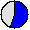 54.51% (Bei 1000000 Simulationsläufen wurde der Platz 545128 mal erreicht.)