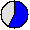 58.34% (Bei 1000000 Simulationsläufen wurde der Platz 583417 mal erreicht.)