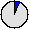 5.76% (Bei 1000000 Simulationsläufen wurde der Platz 57594 mal erreicht.)