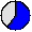 60.21% (Bei 1000000 Simulationsläufen wurde der Platz 602147 mal erreicht.)