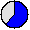 61.76% (Bei 1000000 Simulationsläufen wurde der Platz 617606 mal erreicht.)