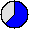 63.11% (Bei 1000000 Simulationsläufen wurde der Platz 631083 mal erreicht.)