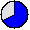 67.44% (Bei 1000000 Simulationsläufen wurde der Platz 674377 mal erreicht.)