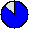 87.18% (Bei 1000000 Simulationsläufen wurde der Platz 871781 mal erreicht.)