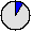 9.39% (Bei 1000000 Simulationsläufen wurde der Platz 93918 mal erreicht.)