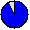 91.96% (Bei 1000000 Simulationsläufen wurde der Platz 919637 mal erreicht.)