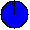 96.98% (Bei 1000000 Simulationsläufen wurde der Platz 969775 mal erreicht.)